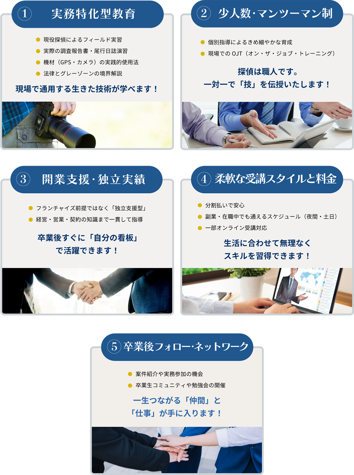 マンツーマン制・少人数の探偵スクール｜大阪